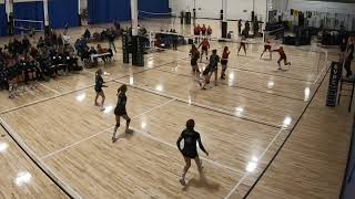 15U White VA Premier 1 North - Crossover vs Central Alberta Rage