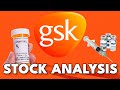 Is GSK Stock a Buy Now!? | GSK Stock Analysis! |