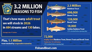 2026 Trout Stocking Schedules Available (B-Roll)