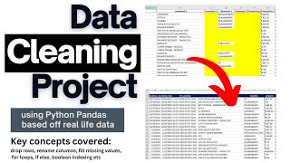 Mastering Python Data Cleaning: Real Life Data Wrangling