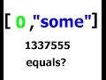 Java Programming Tutorial: HashCodes, Equals, Sets, HashMaps, Collections!