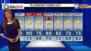 Local 10 News Weather: 01/12/2024