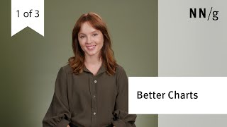 Choosing Chart Types