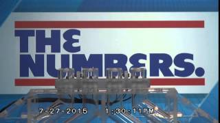 RI Lottery Midday Drawing 07/27/2015