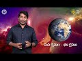 మన గృహం భూగ్రహం climate change m kranthi swaroop rva telugu