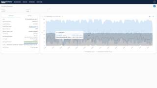 Create a dashboard in PerformanceGuard 7