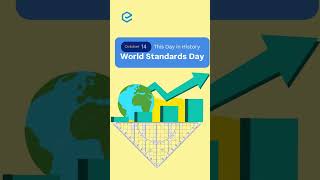 World Standards Day - This Day in History | October 14 | Edukemy