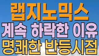 [ 랩지노믹스 주가전망 ] 계속 하락하는 이유? 명쾌한 반등시점은? 클리아랩 주목. IMD최종 인수. K키트, 진단키트 관련주 주목. 대응전략과 목표주가 파악 필수.