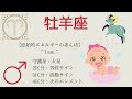 占星術講座8 春星座編（牡羊座•牡牛座・双子座）