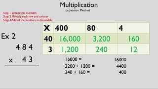 Multiplication Expansion Method with 3-Digit Numbers - Math is the Way Corner