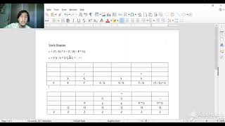 Computer Architecture : Program execution expression || Postfix Notation and Stack Diagram