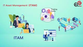 DigitoWork ITAM Explained