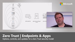 Zero Trust for Endpoints and Applications - Essentials Series - Episode 3