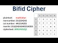 Cryptography: The Bifid Cipher