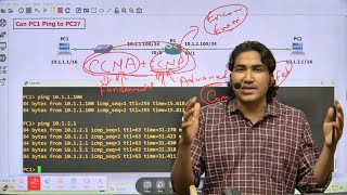 Most Asked #Network #Engineer Interview Question and Answer | Real-Time Scenario of Networks