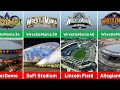 WWE WrestleMania All Logo & Venues 1985 to 2025