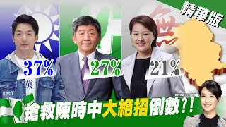 【張雅婷報新聞】TVBS民調 蔣萬安37% 陳時中27% 黃珊珊21%｜台北市長最新民調跌破眼鏡！郭正亮爆\