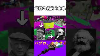 パブロとホクサイの名前の由来（スプラトゥーン2)