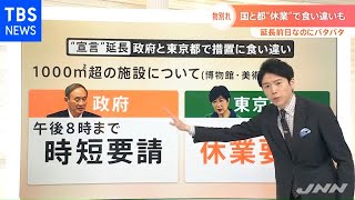 【解説】国と東京都“休業”で食い違いも 延長前日になにが？【Ｎスタ】