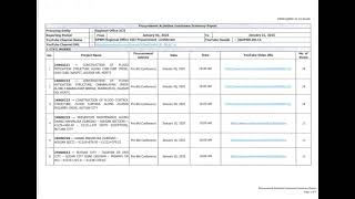 Procurement Activities Livestream Report for DPWH Regional Office XIII - January 2025