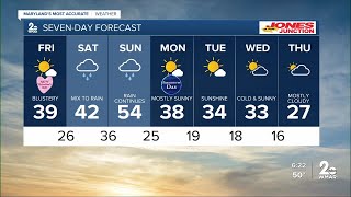 WMAR-2 News Chris Swaim Thursday night weather