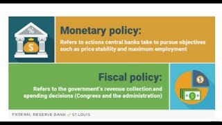 SIE Exam Prep Economics. "Money is a Giant Floating Crap Game", Keynes. Series 65 too!