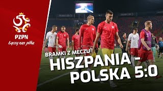 U-21: BOLESNA PORAŻKA i koniec mistrzostw Europy