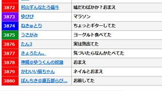 【ミート源五郎】2019/11/23 本名バレの件で実家に帰って親と活動について相談して来ました