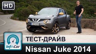 Nissan Juke 2014 - мини-обзор от InfoCar.ua