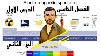 الفصل الخامس الدرس الاول ( الفيزياء الحديثة - الفوتونات - الالكترونات ) الجزء الثاني | مستر احمد عمر