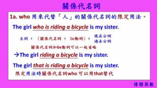 英文基礎文法 84 - 關係代名詞 (English Basic Grammar - Relative Pronouns)