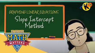 Graphing Linear Equations: Slope Intercept Method | K-High Math Matters