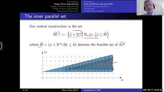 The granularity concept in mixed-integer optimization