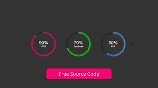 Animated Circular Progress Bar Speedometer using Html CSS & Vanilla Javascript | No Plugins