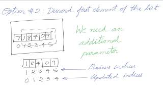 Linear Search using Recursion