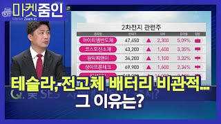 [마켓줌인] 전고체 배터리, 시장 판도 뒤흔드는 '게임체인저' 되나? / 머니투데이방송 (증시, 증권)