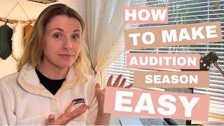 How To Make Drama School Auditions Easy