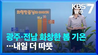 [날씨] 광주·전남 화창한 봄 기온…내일 더 따뜻 / KBS  2023.05.09.