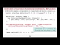 Overview of Java 8 Functional Interfaces