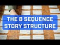 8 Sequence Story Structure | Why It's My Favourite Tool for Writing Features