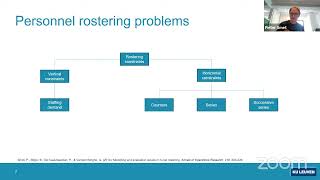 [Scheduling seminar] Pieter Smet (KU Leuven) | Robustness in personnel rostering