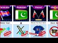 50 countries banned different things around the world 🌎 get info