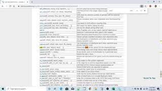 Data Analysis Using Pandas DataFrame & Matplotlib 5(a) - DataFrame Methods - 1
