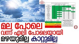 സംസ്ഥാനത്ത് യെല്ലോ അലര്‍ട് പിന്‍വലിച്ചു  I  yellow alert withdrawn