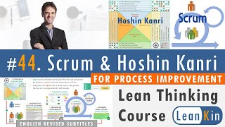 44. Scrum \u0026 Hoshin Kanri for Project Management | Lean Thinking course (english revised subtitles)