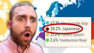 Polyglot Takes DNA Test (SHOCKING RESULTS)