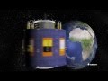 Meteosat 1977-2040