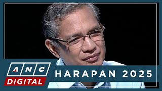 Teddy Casiño disagrees with Marcos' pro-US policy on West PH Sea issue | ANC