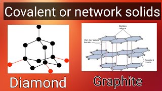 Covalent or network solids||class12||