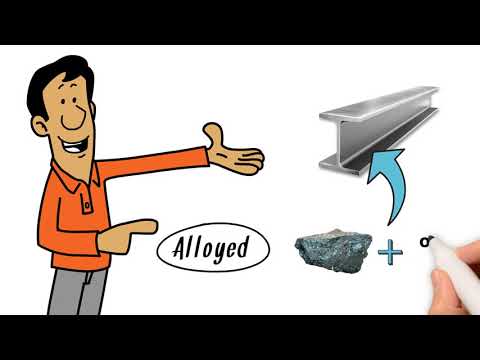 Is iron the strongest metal?